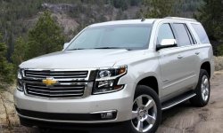 Новый Chevrolet Tahoe 2020: цена, фото, обзор, характеристики внедорожника
