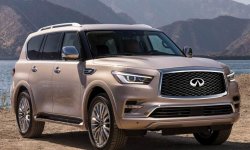 Новый Infiniti QX80 2026: цена, фото, обзор, характеристики кроссовера