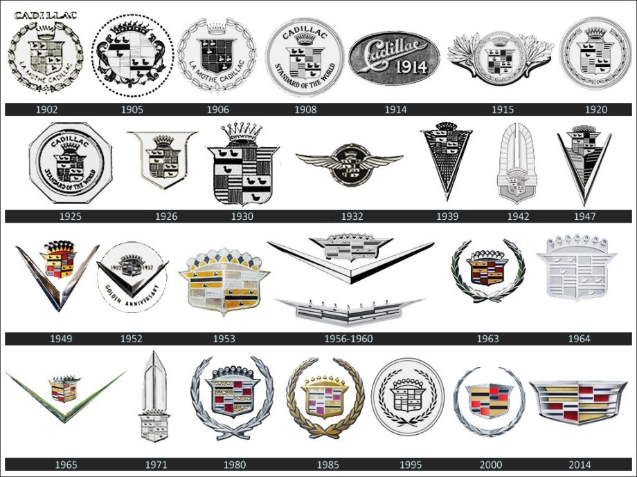 Эмблема Cadillac