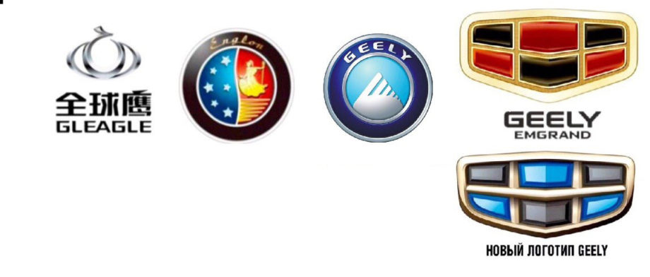 Символ Geely