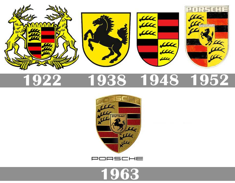 Эволюция логотипа Porsche