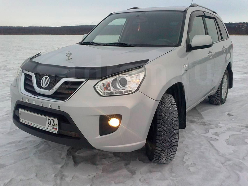 Символ Вортекс